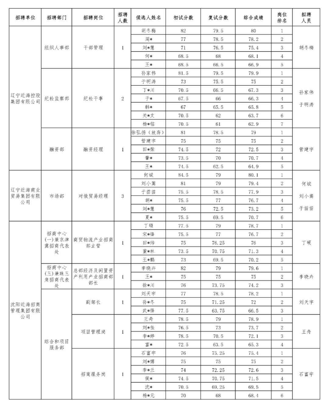 首页| w66集团中国最老牌官方网站