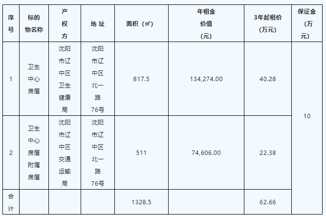 首页| w66集团中国最老牌官方网站