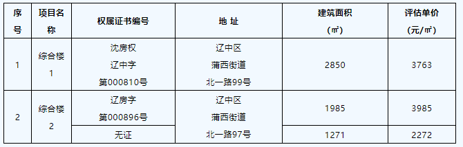 首页| w66集团中国最老牌官方网站