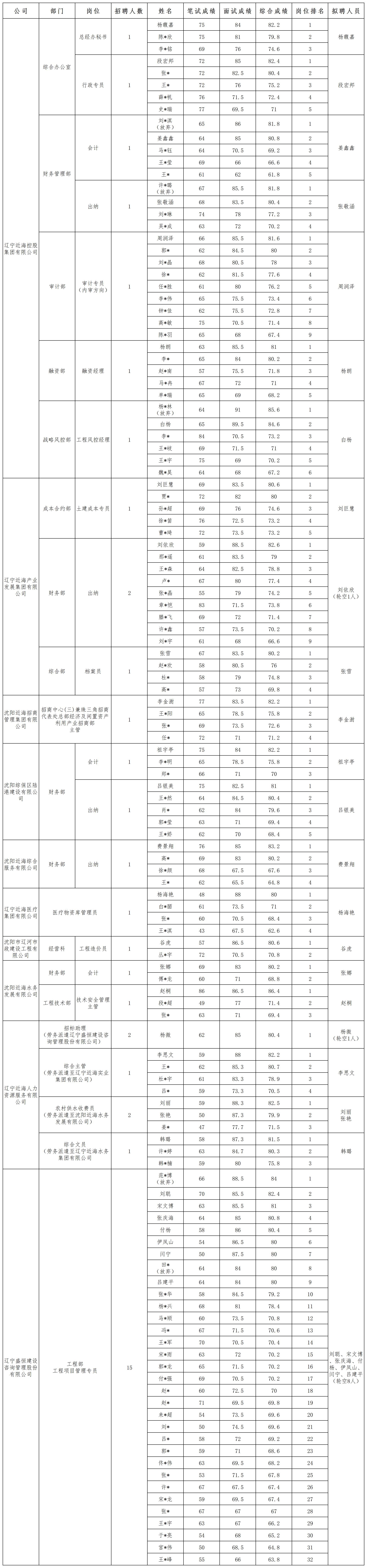 首页| w66集团中国最老牌官方网站