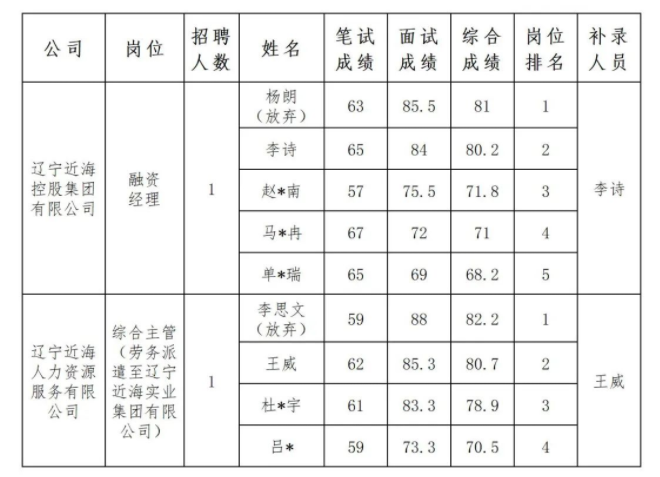 首页| w66集团中国最老牌官方网站