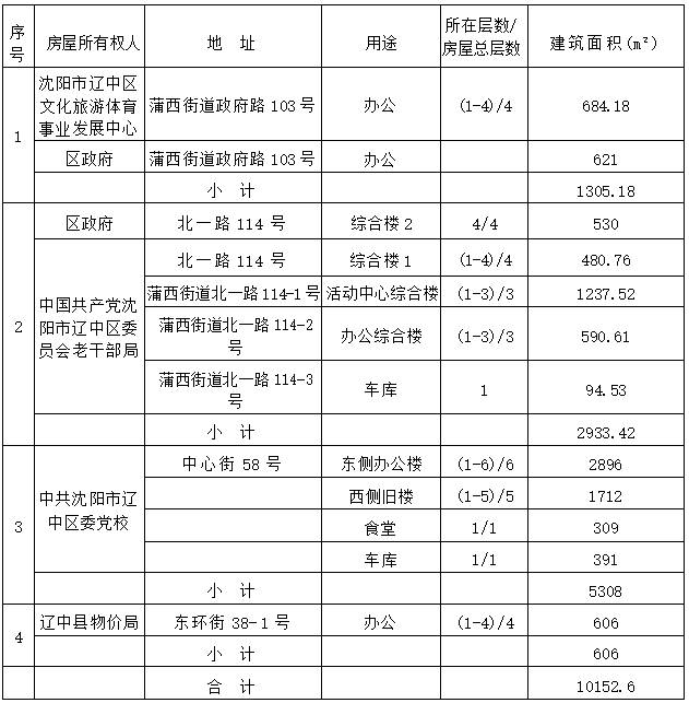 首页| w66集团中国最老牌官方网站