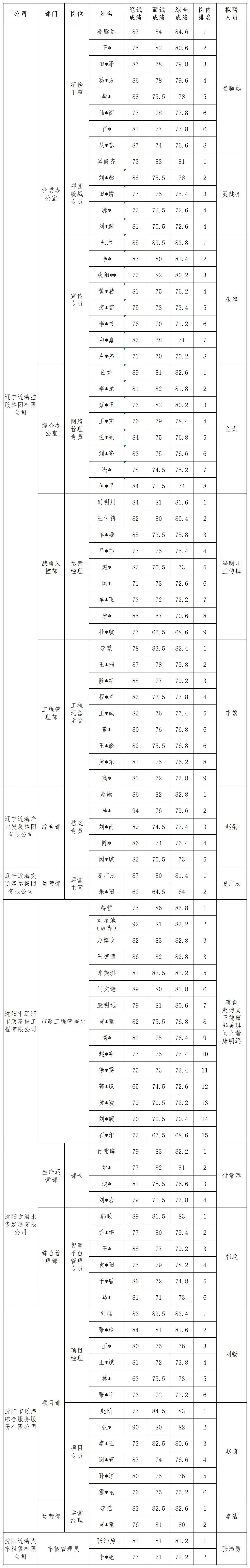 首页| w66集团中国最老牌官方网站