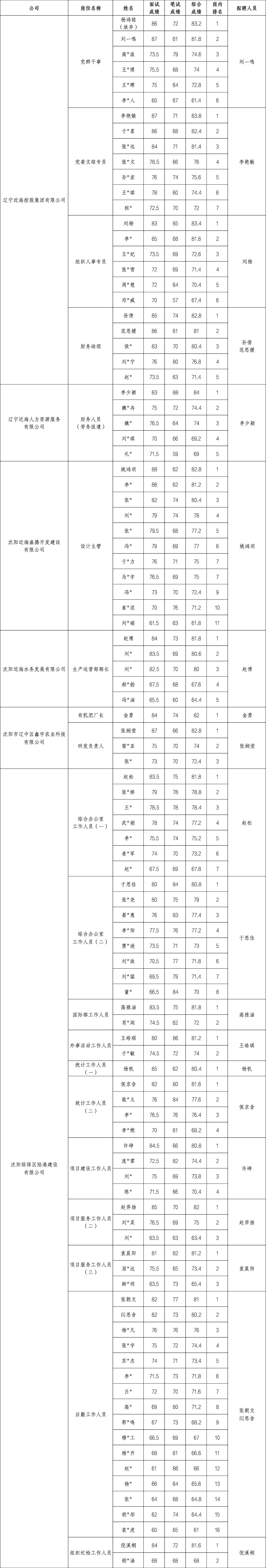 首页| w66集团中国最老牌官方网站