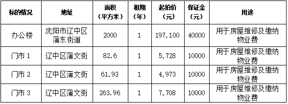 首页| w66集团中国最老牌官方网站