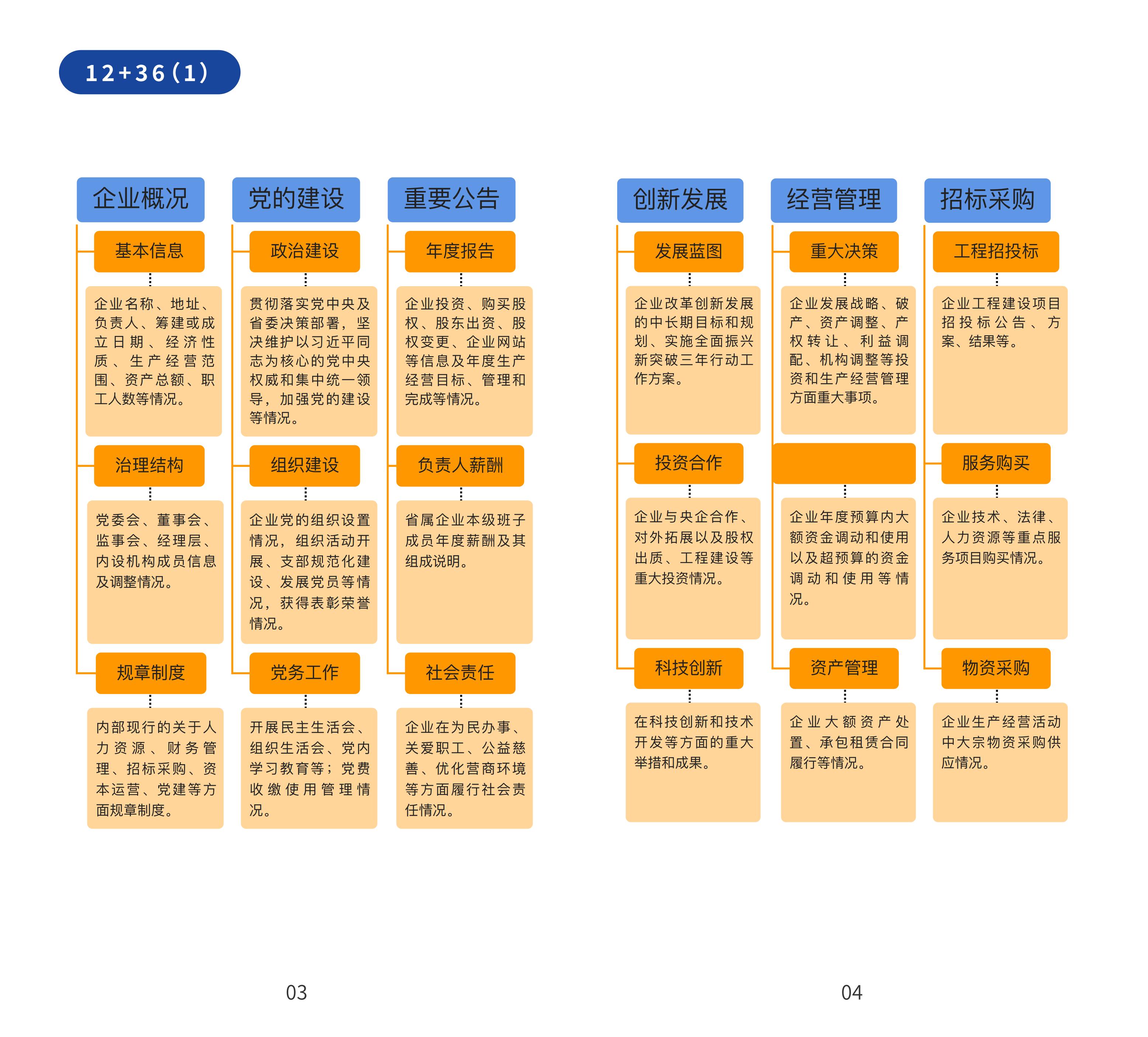 首页| w66集团中国最老牌官方网站